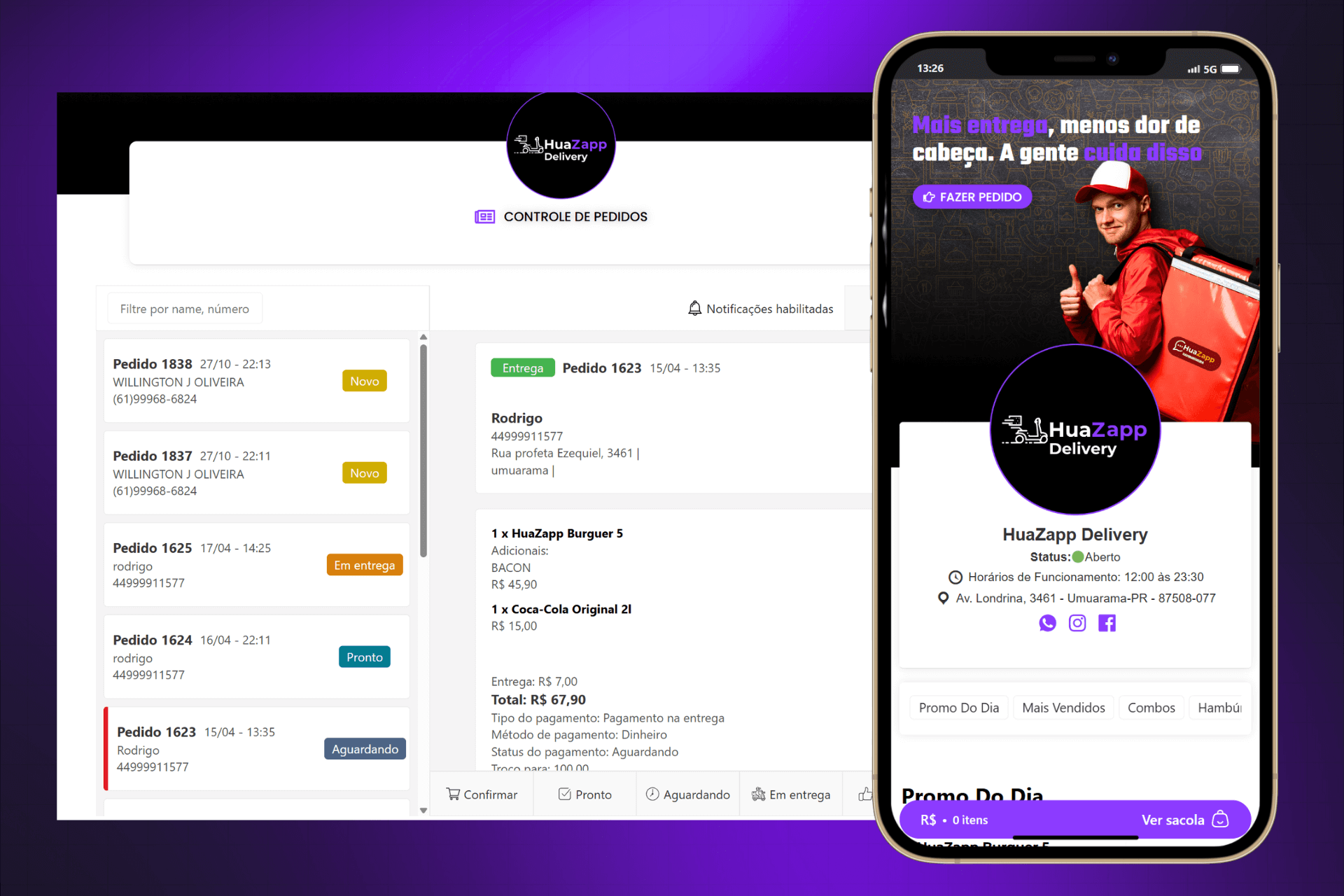 Sites Prontos Profissionais Sistema Para Delivery